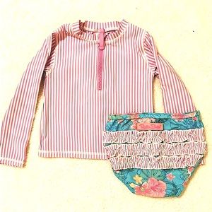 Ruffle Butts Swim Set